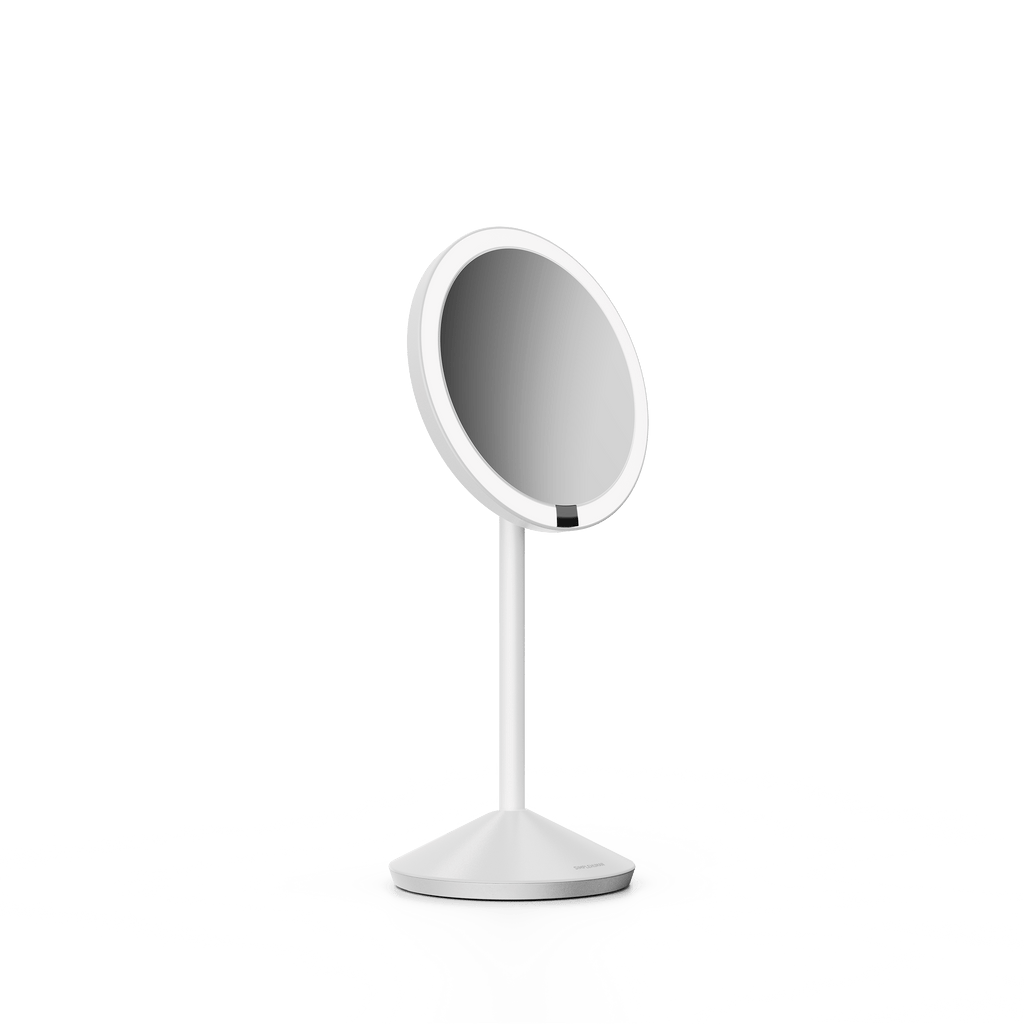 Sensor Mirror Fold. 5x Magnification